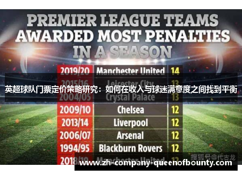 英超球队门票定价策略研究：如何在收入与球迷满意度之间找到平衡