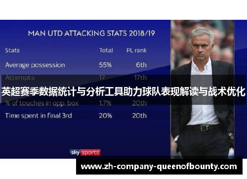 英超赛季数据统计与分析工具助力球队表现解读与战术优化