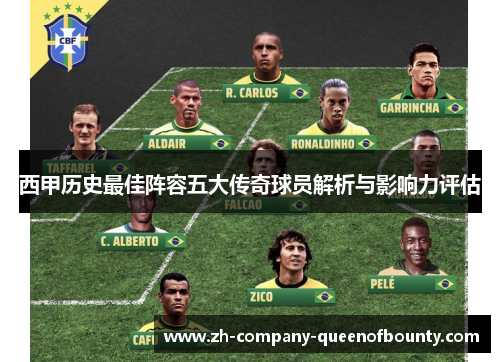 西甲历史最佳阵容五大传奇球员解析与影响力评估