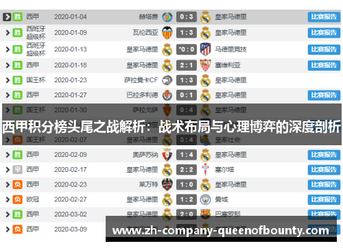 西甲积分榜头尾之战解析：战术布局与心理博弈的深度剖析