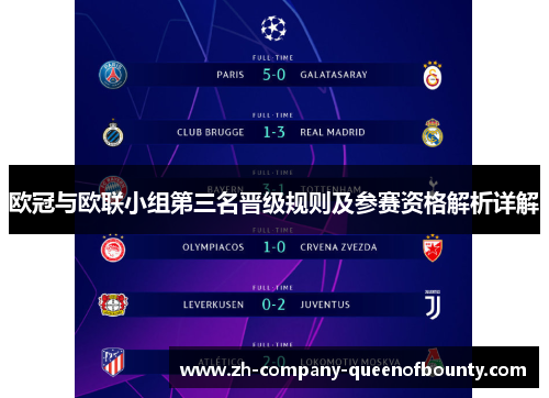 欧冠与欧联小组第三名晋级规则及参赛资格解析详解