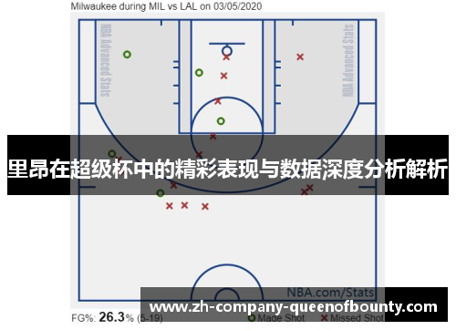 里昂在超级杯中的精彩表现与数据深度分析解析 里昂在超级杯中的精彩表现与数据深度分析解析