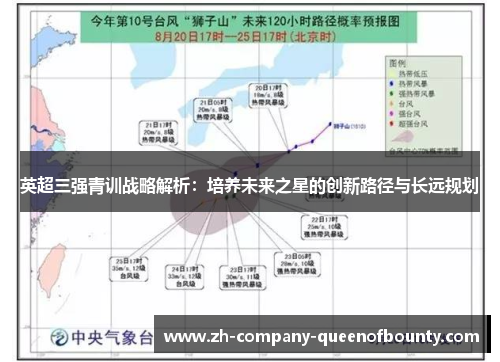英超三强青训战略解析:培养未来之星的创新路径与长远规划 英超三强青训战略解析:培养未来之星的创新路径与长远规划