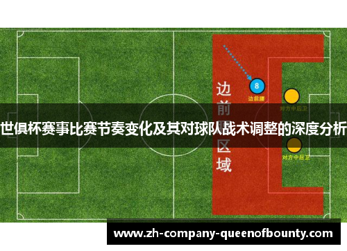 世俱杯赛事比赛节奏变化及其对球队战术调整的深度分析