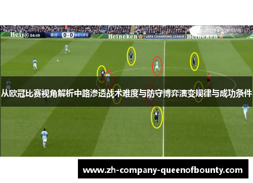 从欧冠比赛视角解析中路渗透战术难度与防守博弈演变规律与成功条件