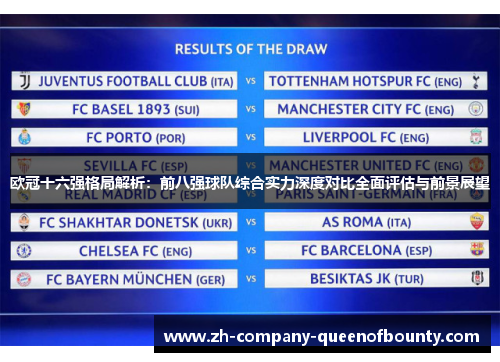 欧冠十六强格局解析：前八强球队综合实力深度对比全面评估与前景展望