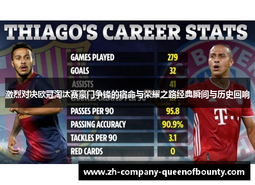 激烈对决欧冠淘汰赛豪门争锋的宿命与荣耀之路经典瞬间与历史回响