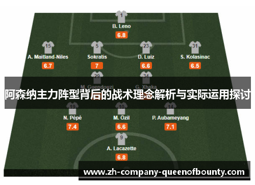 阿森纳主力阵型背后的战术理念解析与实际运用探讨 阿森纳主力阵型背后的战术理念解析与实际运用探讨