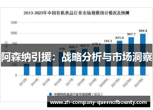 阿森纳引援:战略分析与市场洞察 阿森纳引援:战略分析与市场洞察
