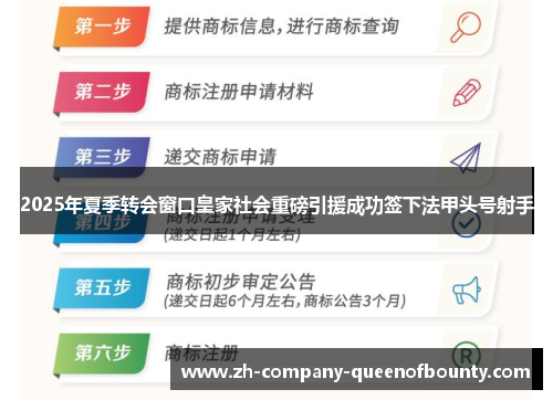 2025年夏季转会窗口皇家社会重磅引援成功签下法甲头号射手 2025年夏季转会窗口皇家社会重磅引援成功签下法甲头号射手