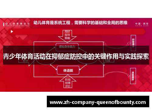 青少年体育活动在抑郁症防控中的关键作用与实践探索 青少年体育活动在抑郁症防控中的关键作用与实践探索